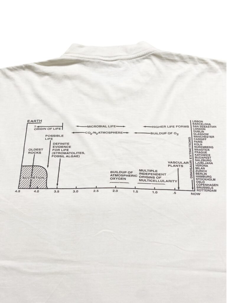 Vintage 2000 Pearl Jam - Europe Tour T-Shirt